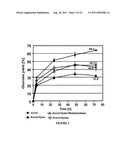 ENZYMATIC HYDROLYSIS OF CELLULOSIC BIOMASS THROUGH ENHANCED REMOVAL OF     OLIGOMERS diagram and image