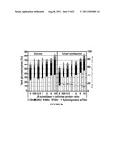 ENZYMATIC HYDROLYSIS OF CELLULOSIC BIOMASS THROUGH ENHANCED REMOVAL OF     OLIGOMERS diagram and image