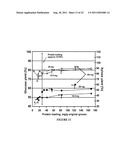 ENZYMATIC HYDROLYSIS OF CELLULOSIC BIOMASS THROUGH ENHANCED REMOVAL OF     OLIGOMERS diagram and image