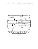 ENZYMATIC HYDROLYSIS OF CELLULOSIC BIOMASS THROUGH ENHANCED REMOVAL OF     OLIGOMERS diagram and image