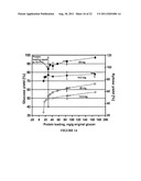 ENZYMATIC HYDROLYSIS OF CELLULOSIC BIOMASS THROUGH ENHANCED REMOVAL OF     OLIGOMERS diagram and image