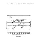 ENZYMATIC HYDROLYSIS OF CELLULOSIC BIOMASS THROUGH ENHANCED REMOVAL OF     OLIGOMERS diagram and image