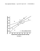 ENZYMATIC HYDROLYSIS OF CELLULOSIC BIOMASS THROUGH ENHANCED REMOVAL OF     OLIGOMERS diagram and image