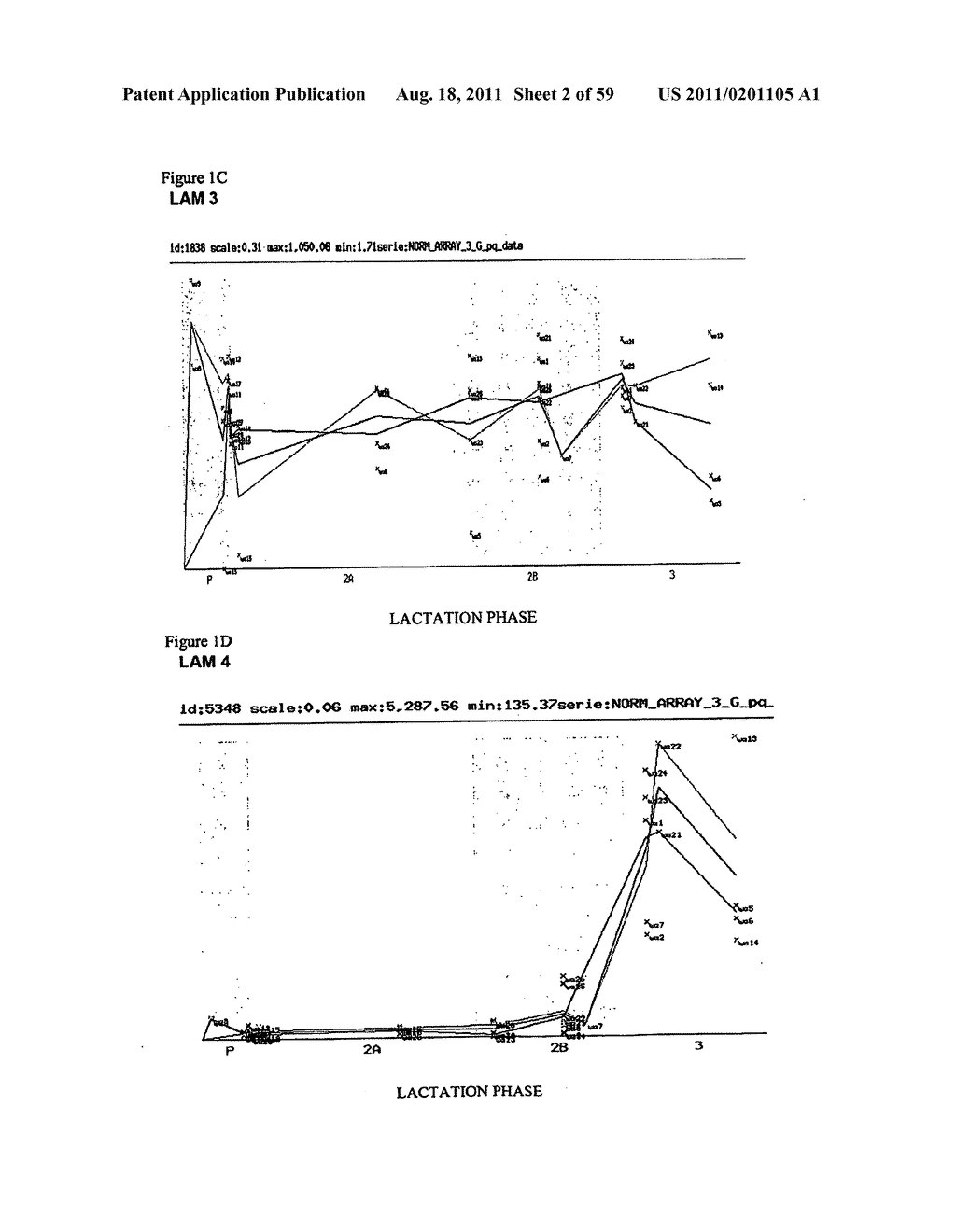 LACTATION-ASSOCIATED POLYPEPTIDES - diagram, schematic, and image 03