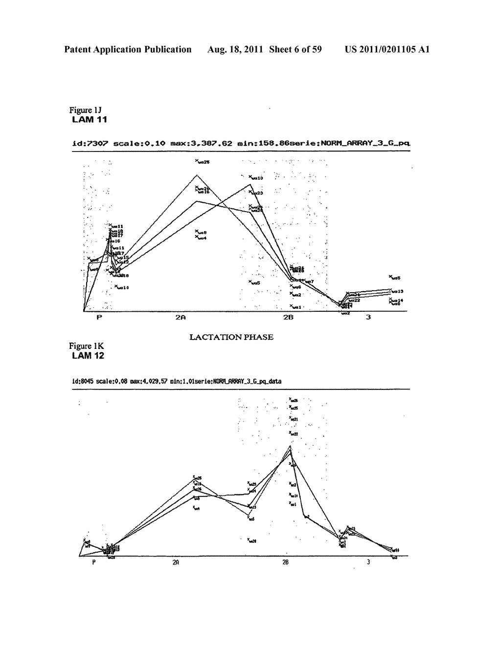 LACTATION-ASSOCIATED POLYPEPTIDES - diagram, schematic, and image 07