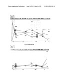 LACTATION-ASSOCIATED POLYPEPTIDES diagram and image