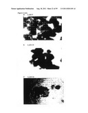 LACTATION-ASSOCIATED POLYPEPTIDES diagram and image