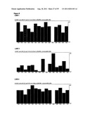 LACTATION-ASSOCIATED POLYPEPTIDES diagram and image