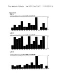 LACTATION-ASSOCIATED POLYPEPTIDES diagram and image