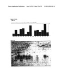 LACTATION-ASSOCIATED POLYPEPTIDES diagram and image