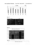 LACTATION-ASSOCIATED POLYPEPTIDES diagram and image