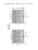 METHOD OF MANUFACTURING AN OPTICAL MEMBER HAVING STACKED HIGH AND LOW     REFRACTIVE INDEX LAYERS diagram and image