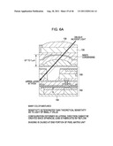 METHOD OF MANUFACTURING AN OPTICAL MEMBER HAVING STACKED HIGH AND LOW     REFRACTIVE INDEX LAYERS diagram and image