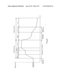 Thermal Treatment Equipment and Method for Heat-Treating diagram and image