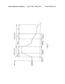 Thermal Treatment Equipment and Method for Heat-Treating diagram and image