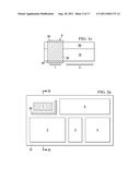 System on a Chip with On-Chip RF Shield diagram and image