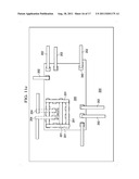 System on a Chip with On-Chip RF Shield diagram and image