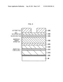 METHOD FOR FORMING AMORPHOUS CARBON NITRIDE FILM, AMORPHOUS CARBON NITRIDE     FILM, MULTILAYER RESIST FILM, METHOD FOR MANUFACTURING SEMICONDUCTOR     DEVICE, AND STORAGE MEDIUM IN WHICH CONTROL PROGRAM IS STORED diagram and image