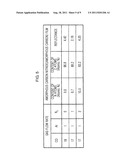 METHOD FOR FORMING AMORPHOUS CARBON NITRIDE FILM, AMORPHOUS CARBON NITRIDE     FILM, MULTILAYER RESIST FILM, METHOD FOR MANUFACTURING SEMICONDUCTOR     DEVICE, AND STORAGE MEDIUM IN WHICH CONTROL PROGRAM IS STORED diagram and image