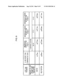 METHOD FOR FORMING AMORPHOUS CARBON NITRIDE FILM, AMORPHOUS CARBON NITRIDE     FILM, MULTILAYER RESIST FILM, METHOD FOR MANUFACTURING SEMICONDUCTOR     DEVICE, AND STORAGE MEDIUM IN WHICH CONTROL PROGRAM IS STORED diagram and image