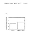 METHOD FOR PRODUCING SEMICONDUCTOR DEVICE AND SEMICONDUCTOR DEVICE diagram and image