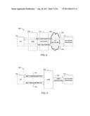 METHODS AND APPARATUS TO PERFORM MEASUREMENTS diagram and image