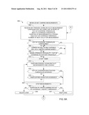 METHODS AND APPARATUS TO PERFORM MEASUREMENTS diagram and image