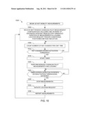 METHODS AND APPARATUS TO PERFORM MEASUREMENTS diagram and image