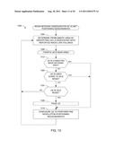 METHODS AND APPARATUS TO PERFORM MEASUREMENTS diagram and image