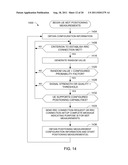 METHODS AND APPARATUS TO PERFORM MEASUREMENTS diagram and image