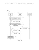 METHODS AND APPARATUS TO PERFORM MEASUREMENTS diagram and image