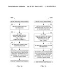 METHODS AND APPARATUS TO PERFORM MEASUREMENTS diagram and image