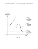 METHODS AND APPARATUS TO PERFORM MEASUREMENTS diagram and image