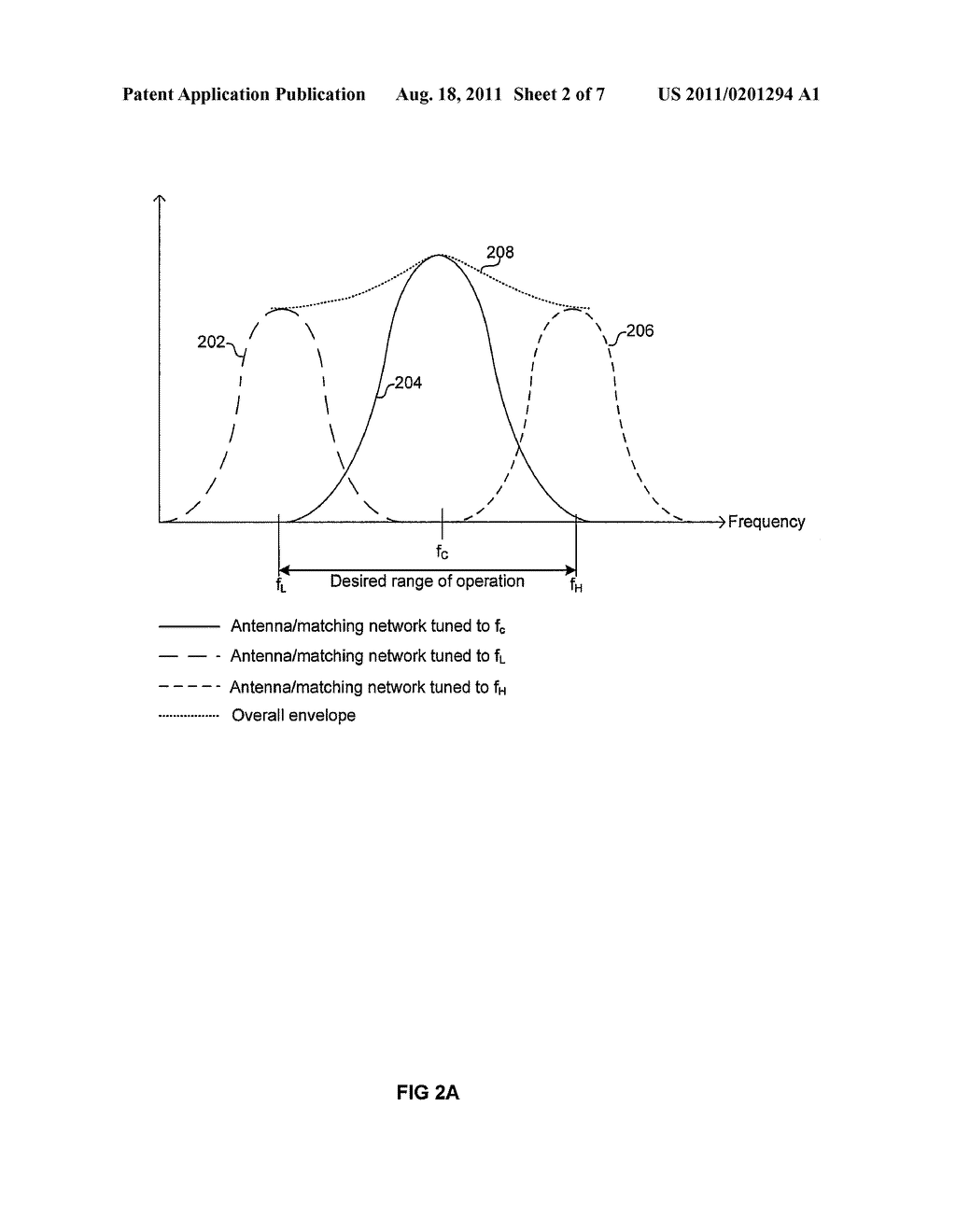 Method and System for LNA Adjustment to Compensate for Dynamic Impedance     Matching - diagram, schematic, and image 03