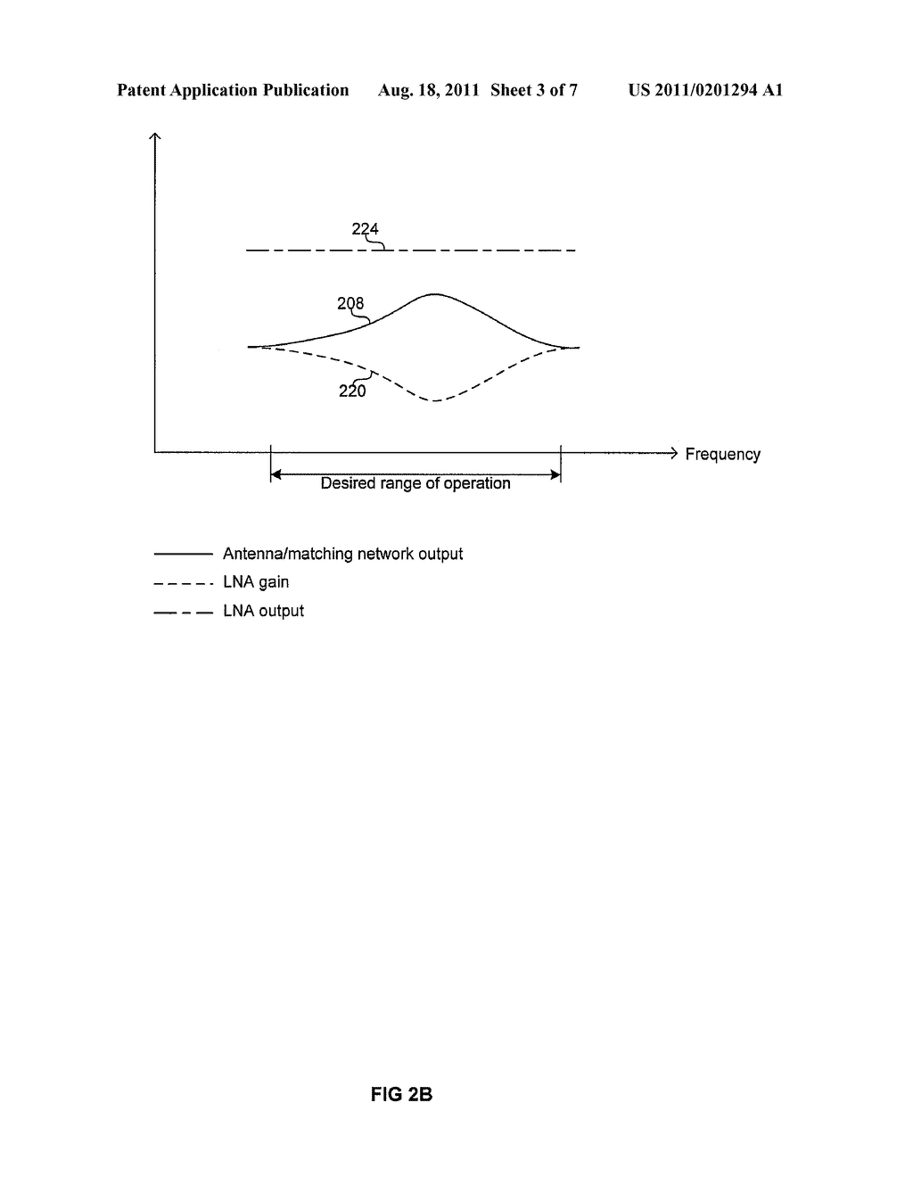 Method and System for LNA Adjustment to Compensate for Dynamic Impedance     Matching - diagram, schematic, and image 04