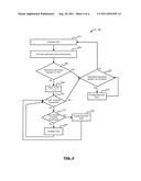 METHOD FOR CONTROLLING OF RECEIVE DIVERSITY IN AN ANTENNA SYSTEM diagram and image