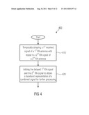 Apparatus and Method for Antenna Diversity Reception diagram and image