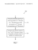 Apparatus and Method for Antenna Diversity Reception diagram and image