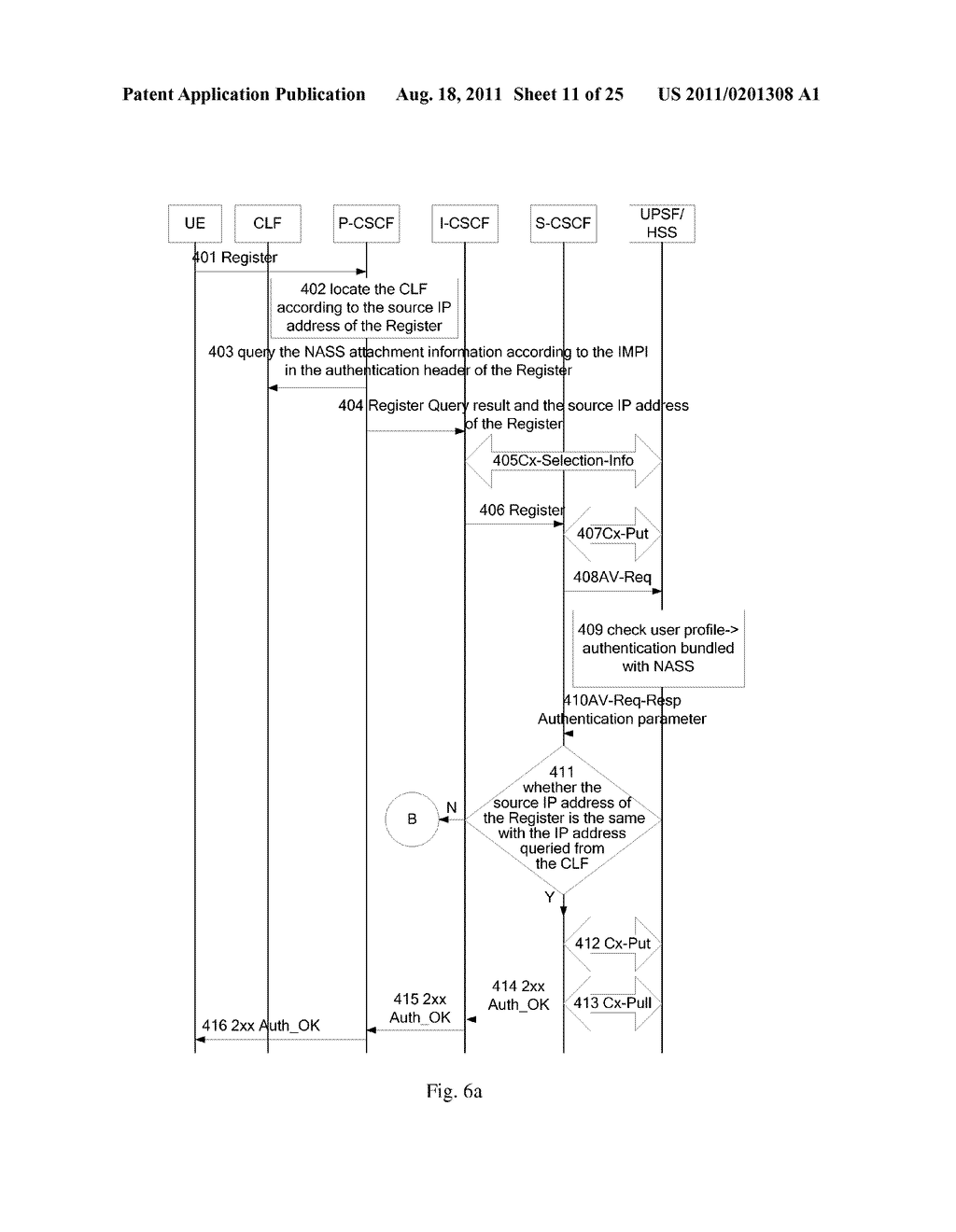 METHOD OF AUTHENTICATION IN IP MULTIMEDIA SUBSYSTEM - diagram, schematic, and image 12