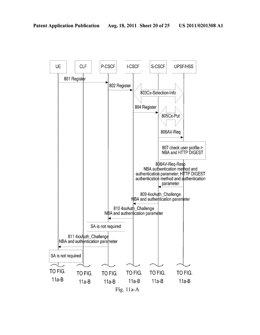 METHOD OF AUTHENTICATION IN IP MULTIMEDIA SUBSYSTEM - diagram, schematic, and image 21