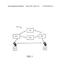 METHOD FOR SETTING COLORING RING BACK TONE diagram and image