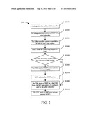 METHOD FOR SETTING COLORING RING BACK TONE diagram and image