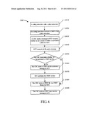 METHOD FOR SETTING COLORING RING BACK TONE diagram and image