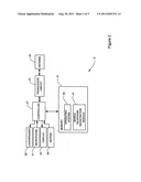 COMMUNICATIONS SYSTEM diagram and image