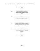 METHOD AND SYSTEM FOR OPTIMIZING UPLOADING OF LOCATION DATA FOR LOCATION     BASED SERVICES diagram and image