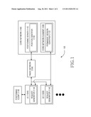 METHOD AND SYSTEM OF DETERMINING POSITION INFORMATION OF USER EQUIPMENT IN     A WIRELESS COMMUNICATION ENVIRONMENT diagram and image