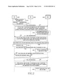 APPARATUS AND METHOD FOR MANAGING NEIGHBOR BS LIST IN DISTRIBUTED WIRELESS     AD HOC NETWORK diagram and image