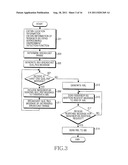 APPARATUS AND METHOD FOR MANAGING NEIGHBOR BS LIST IN DISTRIBUTED WIRELESS     AD HOC NETWORK diagram and image