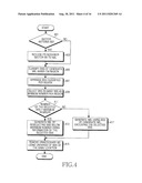 APPARATUS AND METHOD FOR MANAGING NEIGHBOR BS LIST IN DISTRIBUTED WIRELESS     AD HOC NETWORK diagram and image