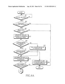 APPARATUS AND METHOD FOR MANAGING NEIGHBOR BS LIST IN DISTRIBUTED WIRELESS     AD HOC NETWORK diagram and image